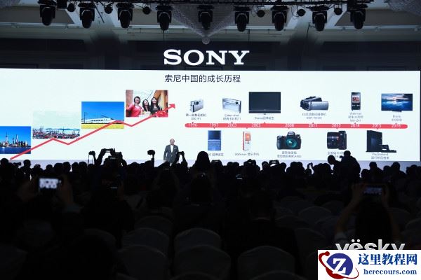 索尼中国在京举办大型品牌活动