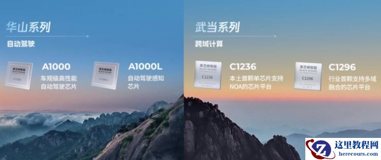 8年干出一个IPO，单记章与黑芝麻智能做对了什么？