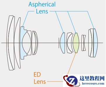 最强富士防抖镜头XF16-80mmF4试用评测