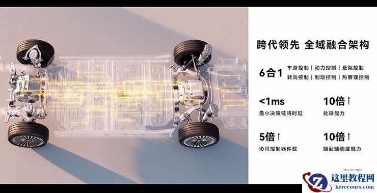 北汽董事长喊出“余总是最强产品经理”，享界S9T起售价30.98万元，一小时订单量破5000 