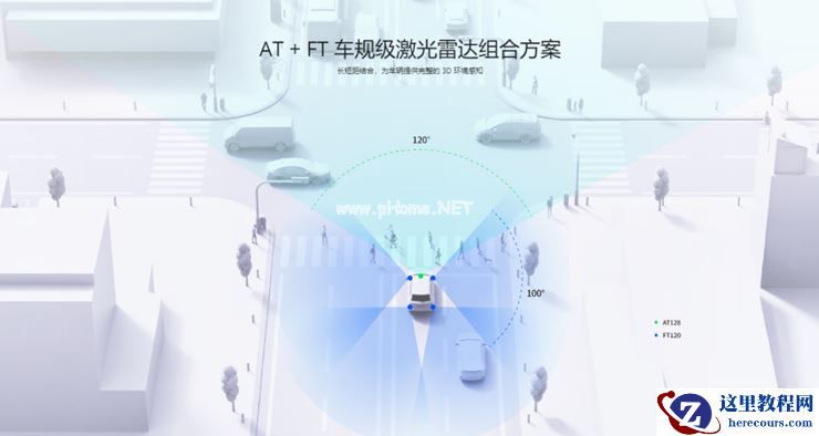 固态补盲，2023年的激光雷达新战场？