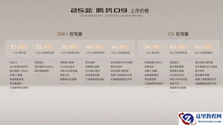 售价33.98万元起！25款腾势D9重磅上市，再立MPV 6大标杆！