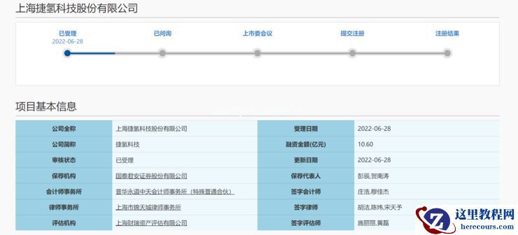 氢能赛道跑出“黑马”，捷氢科技科创板IPO获受理