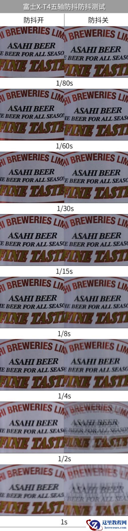 X系列十年之“利剑”，富士X-T4无反相机评测