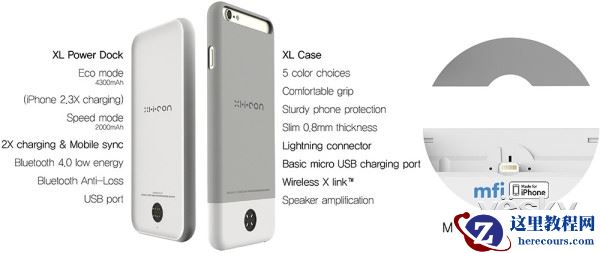 经苹果MFI认证 无线充电手机壳挑战众筹