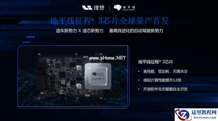 改款理想ONE换“芯”,地平线开启自动驾驶量产落地“新征程”