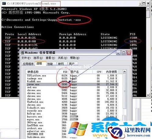 Win7系统80端口被占用的解决方法 win7系统80端口被