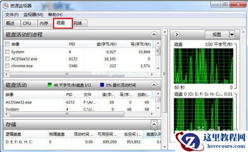 Win7监视器掌控系统网络状况