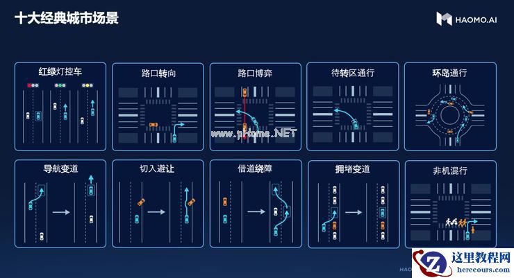 毫末智行2022 AI Day:进击全场景辅助驾驶，发布12万元级末端无人车