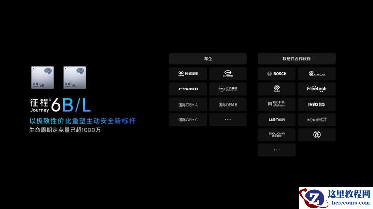 地平线创始人兼CEO余凯:高阶智驾不再高高在上,正在飞入寻常百姓家