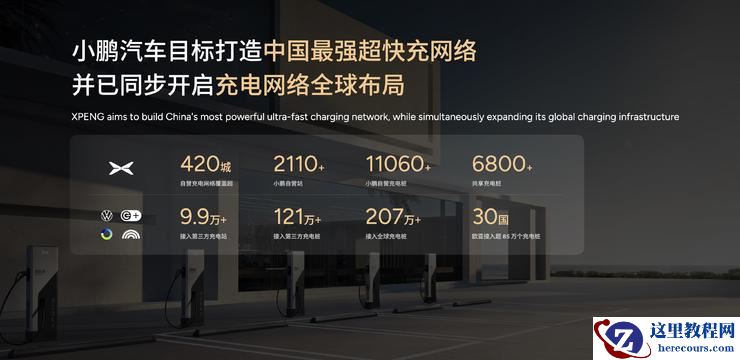 2025上海车展亮剑：小鹏汽车新十年，以AI全维生态按下智能化竞技快进键