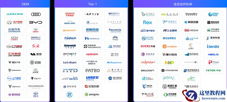 地平线李星宇:生态是地平线真正意义上的护城河丨汽车芯片十人谈
