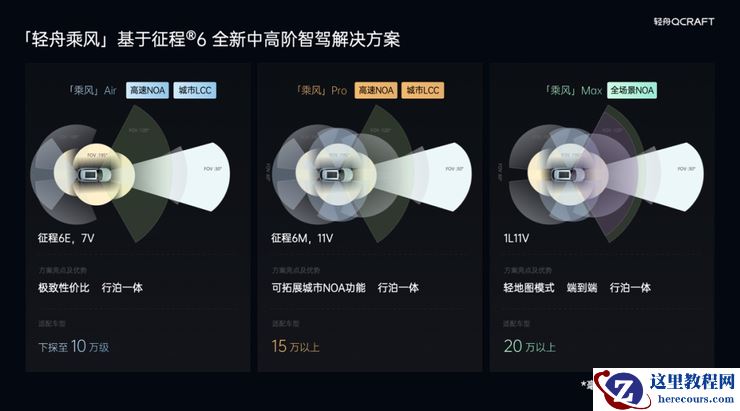 卷流量？不如卷技术！一文看尽二十六家汽车产业链玩家的进化与狂欢｜2024北京车展