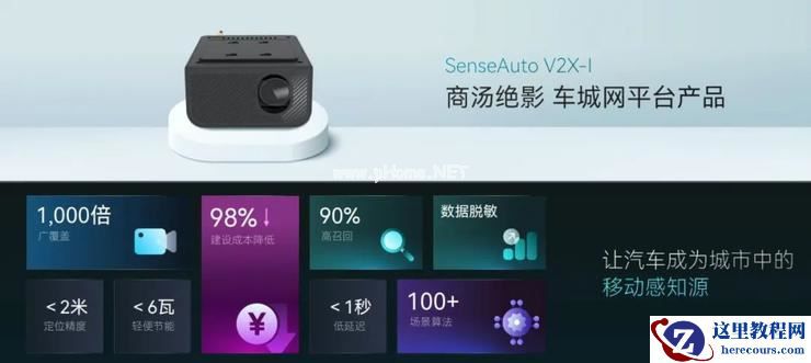 车路协同：商汤绝影的野心与耐心