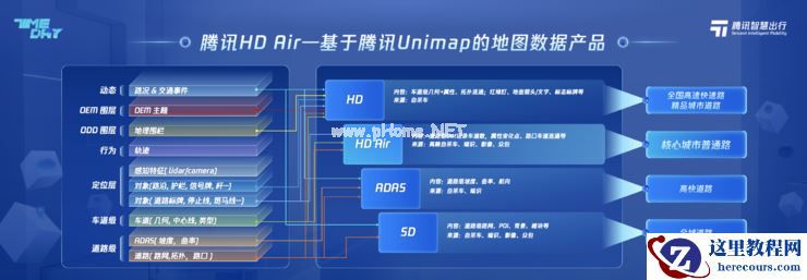 腾讯TIME DAY：车云一体，探索新价值|2023上海车展