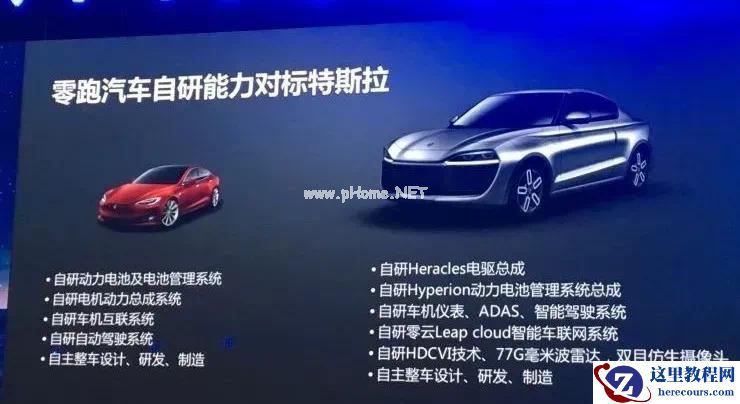 45 亿入账！「零跑」冲刺 IPO ：大华的千亿市值梦，傅利泉最后的倔强