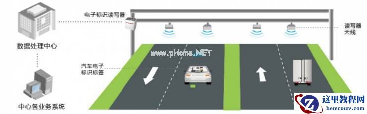 业界重磅!公安部公开征求意见,自动驾驶、电子标识或将「首次立法」