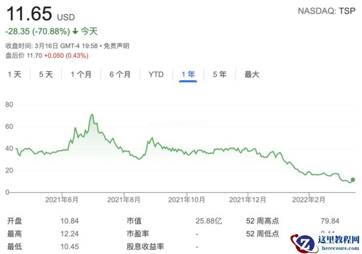 突发！图森未来拟作价10亿美金出售中国业务，未来将专注美国市场