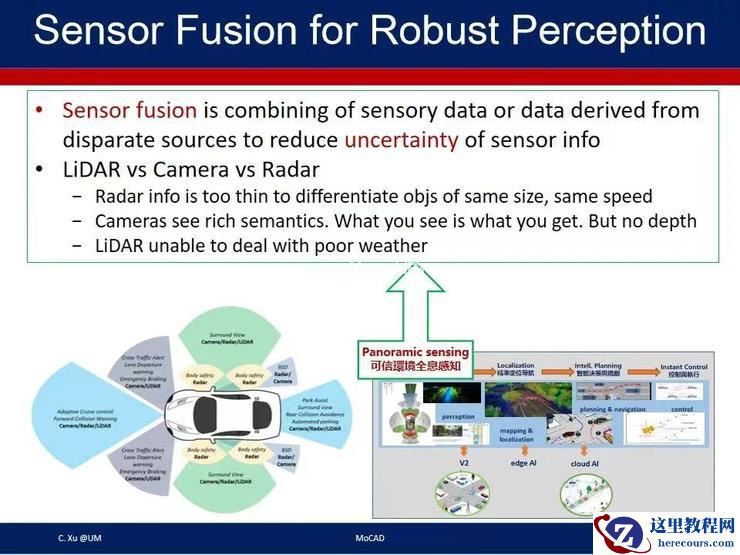 澳门大学须成忠：「保守」无法推动智能驾驶行业进步 | 第四届全球智能驾驶峰会