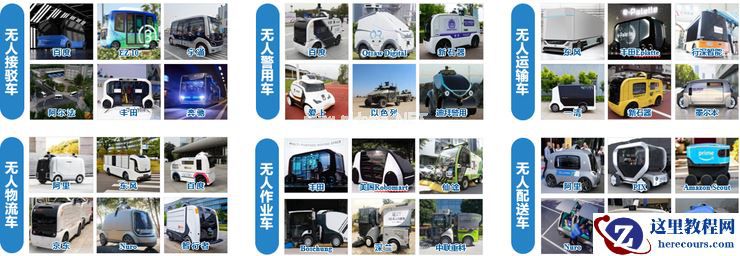 功能型无人车测试标准加速行业落地应用