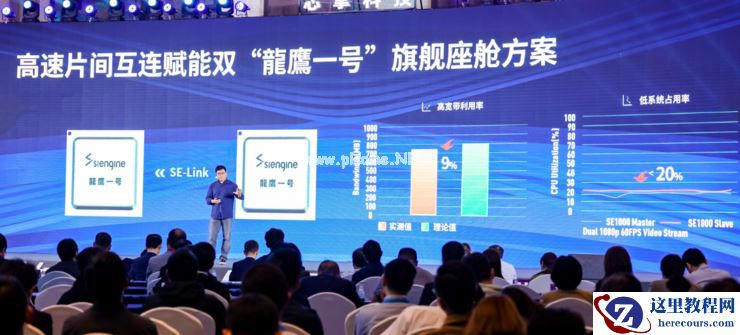 龍鹰一号量产发布，芯擎科技发起汽车芯片国产化挑战