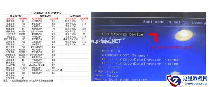 电脑怎么使用U盘重装Win7系统？win7系统U盘重装教程