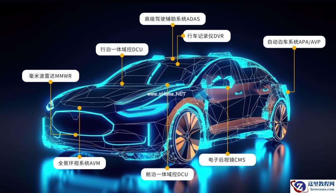 寅家科技完成近亿元B1轮融资，加速高阶智能驾驶布局