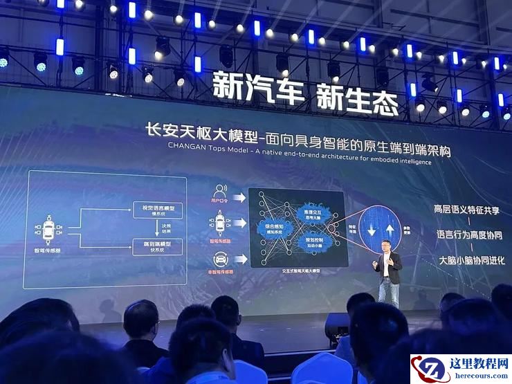 长安智能化自研告别「PPT」模式