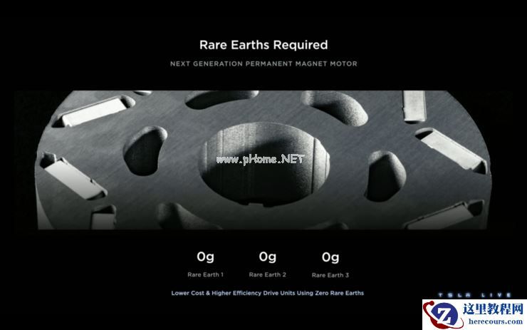 市值蒸发2480亿元，5位业内人如何看特斯拉的投资者日？