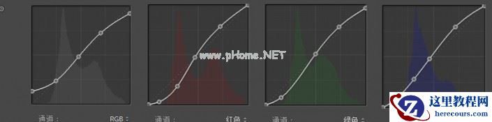 LR调出秋季人像照片古典艺术效果