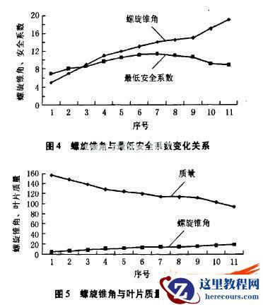 图4图5