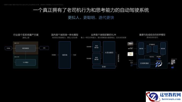 理想如何重回5万月销巅峰?