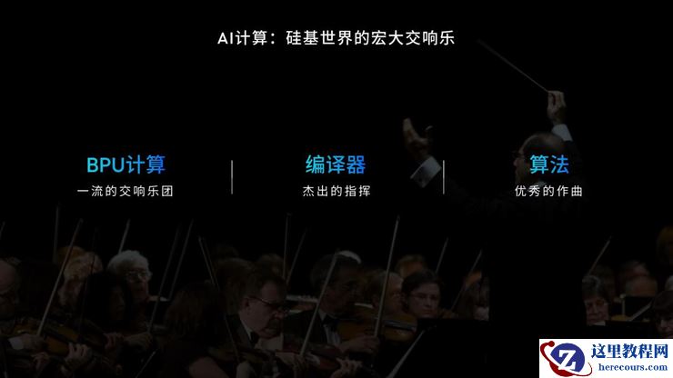 地平线创始人兼CEO余凯:高阶智驾不再高高在上,正在飞入寻常百姓家