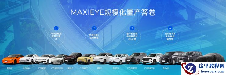 智驾科技MAXIEYE发布「启明星计划」，面向全行业开放BEV感知标准件