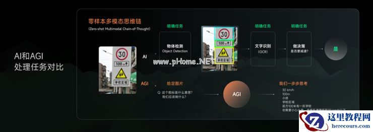 通用人工智能元年：商汤「绝影」如何进化成「天赋型运动员」