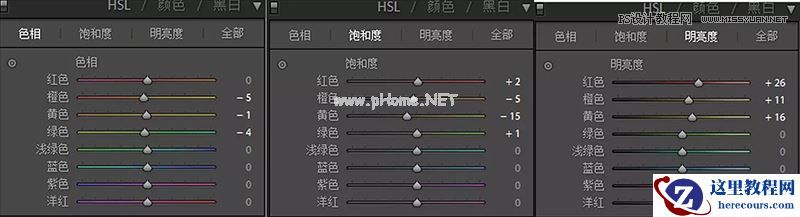 Photoshop结合LR调出人像复古艺术效果