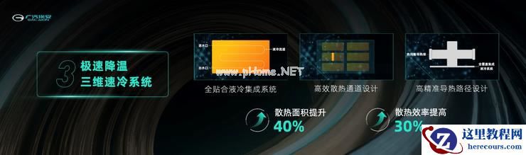广汽埃安发布弹匣电池系统安全技术，重新定义三元锂电池安全标准