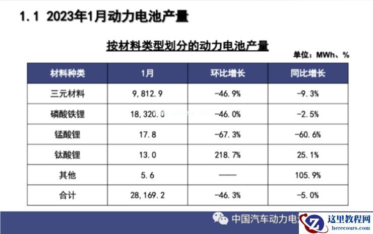 中国动力电池企业，「狂飙」入欧