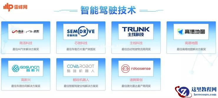 为什么说他们是智能驾驶技术七大先锋？| 2021 最佳 AI 数智化年度榜