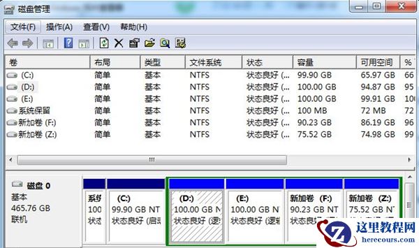 Win7系统不会磁盘分区怎么办？Win7系统磁盘分区教程