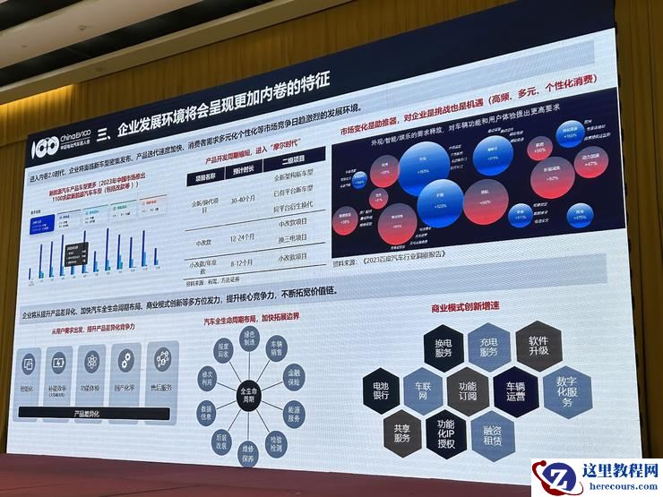 新能源汽车的「摩尔时代」：2024年，没有喘息机会