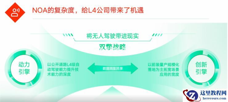 轻舟智航钱祥隽：NOA，新的兵家必争之地| GAIR Live