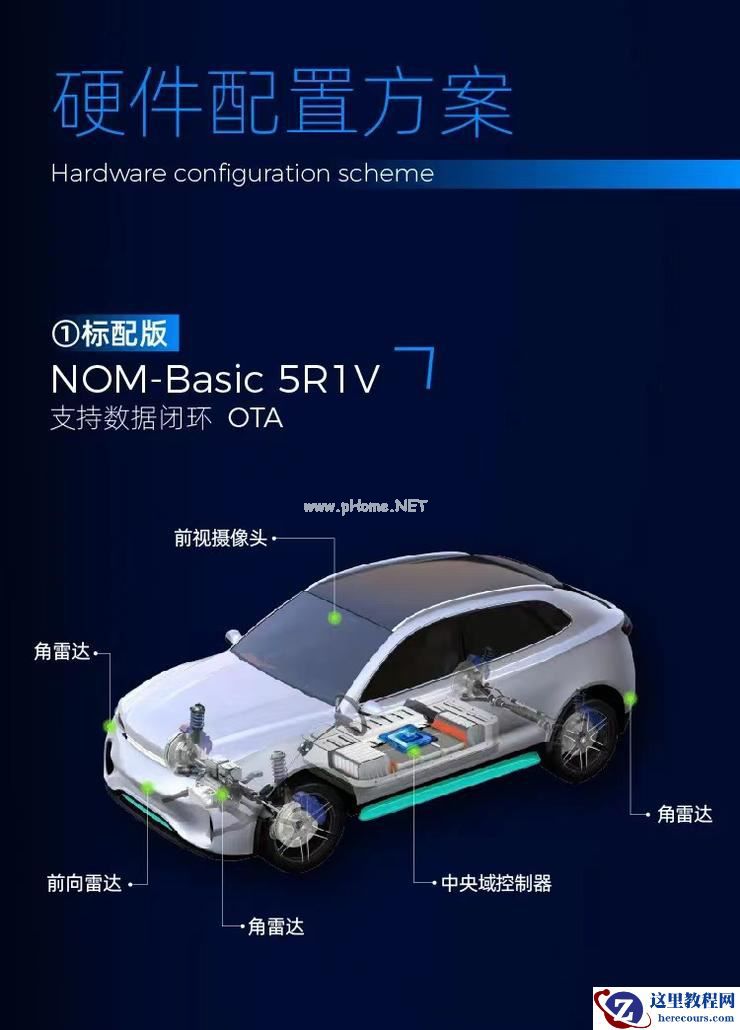 开年重磅！MAXIEYE 发布「人人可享」的 NOM，领航辅助全面上车元年开启？