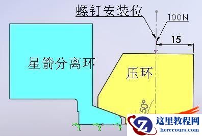 优化前约束情况