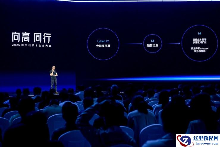地平线副总裁兼首席架构师苏箐：未来每代产品将十倍提升，统一范式贯通L2-L4