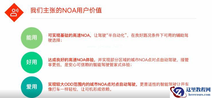 轻舟智航钱祥隽：NOA，新的兵家必争之地| GAIR Live