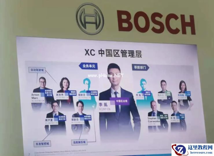 刮骨疗伤，博世中国的「行泊一体」故事