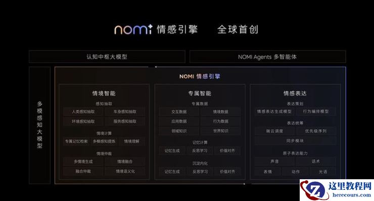 李斌为什么敢说「BBA的下一辆车是蔚来」