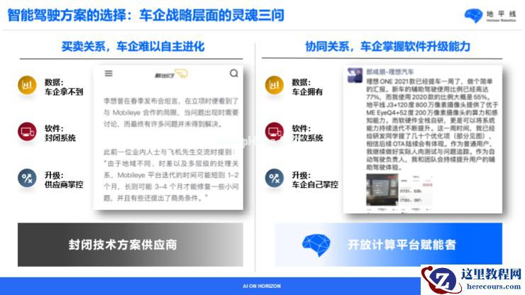 地平线余凯：生态共赢是智能化转型有章可循的成功之道