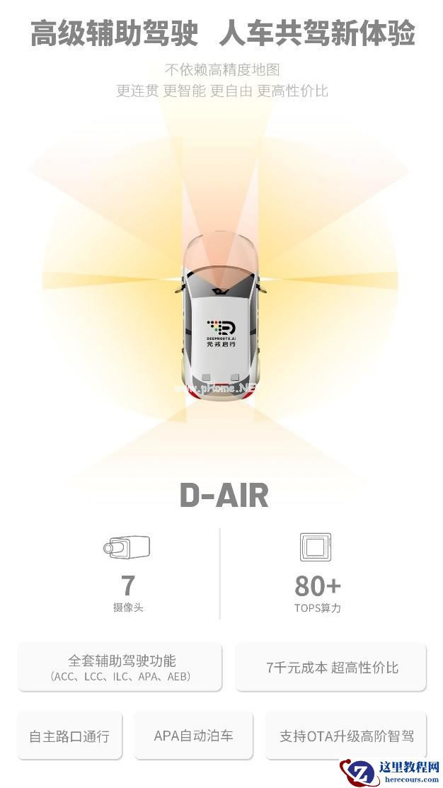无地域限制  元戎启行智能驾驶产品今年投入消费市场